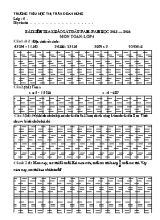 Đề kiểm tra khảo sát đầu năm môn Toán + Tiếng Việt Lớp 4 - Năm học 2015-2016 - Trường TH Thị trấn Trấn Đoan Hùng